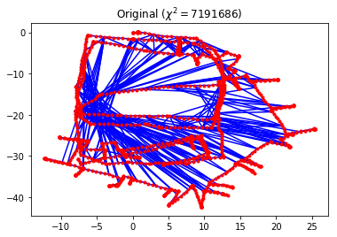 ../../../_images/graphSLAM_SE2_example_4_0.png